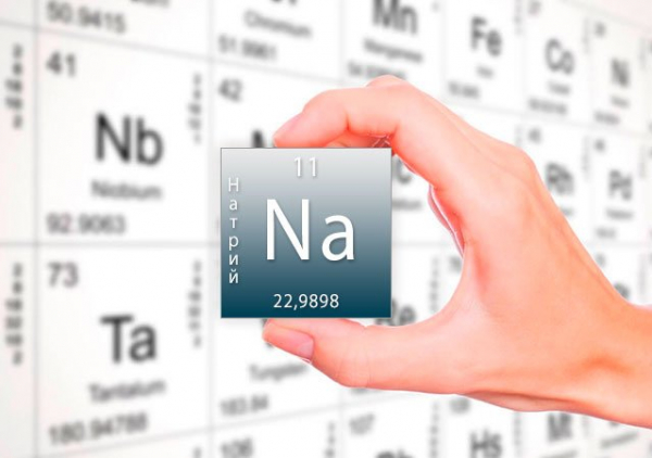 Натрий (Na) – роль в организме, применение, суточная потребность, источники
